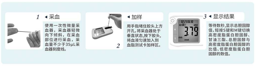 血脂分析儀--操作.png
